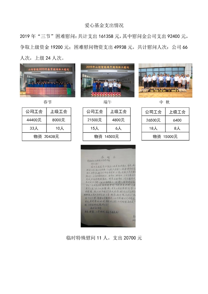 利来老牌国际官网社会责任报告