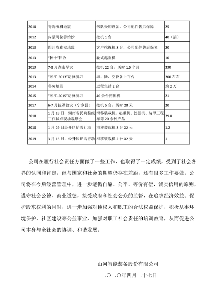 利来老牌国际官网社会责任报告