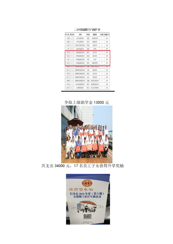 利来老牌国际官网社会责任报告