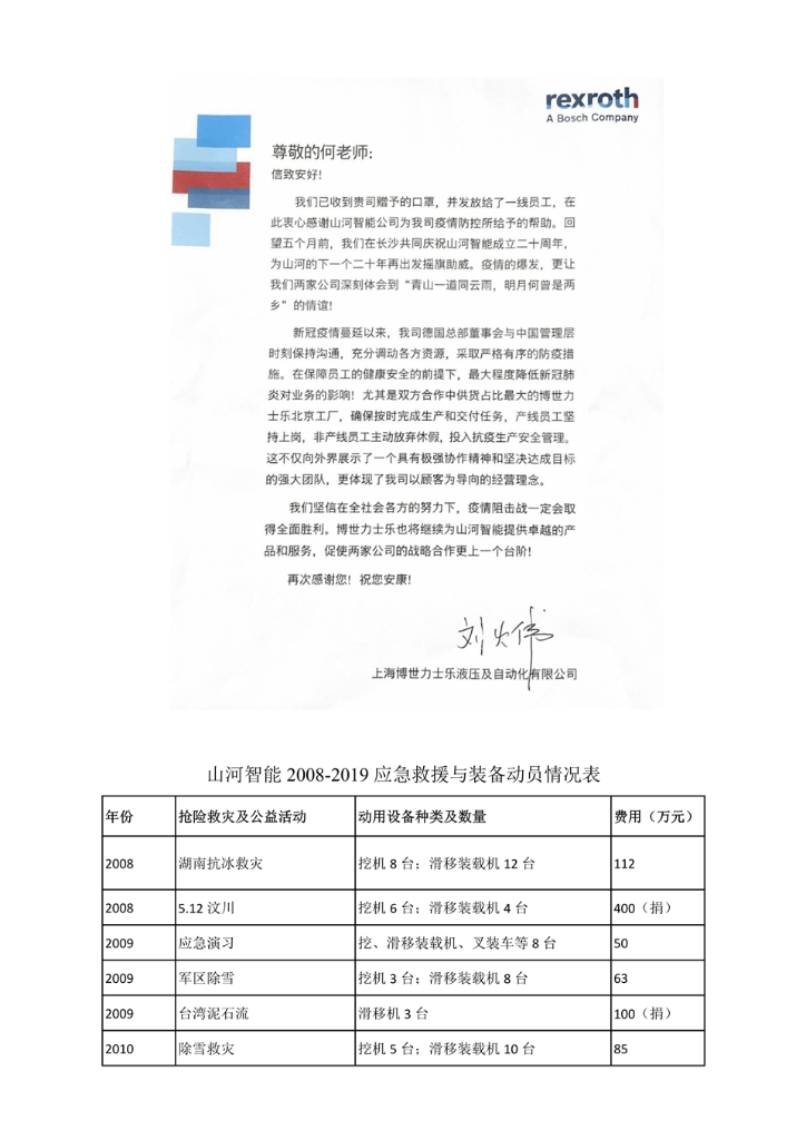 利来老牌国际官网社会责任报告