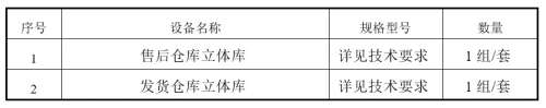 利来老牌国际官网(中国)最给利老牌