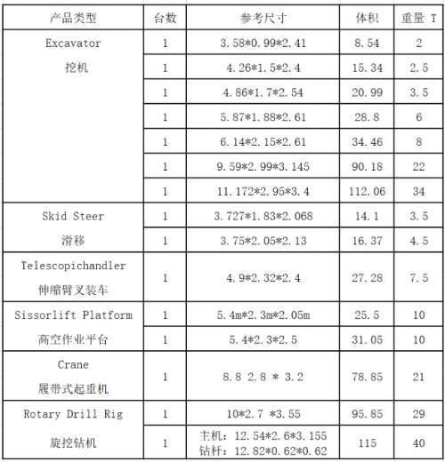 利来老牌国际官网(中国)最给利老牌