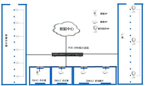 利来老牌国际官网(中国)最给利老牌