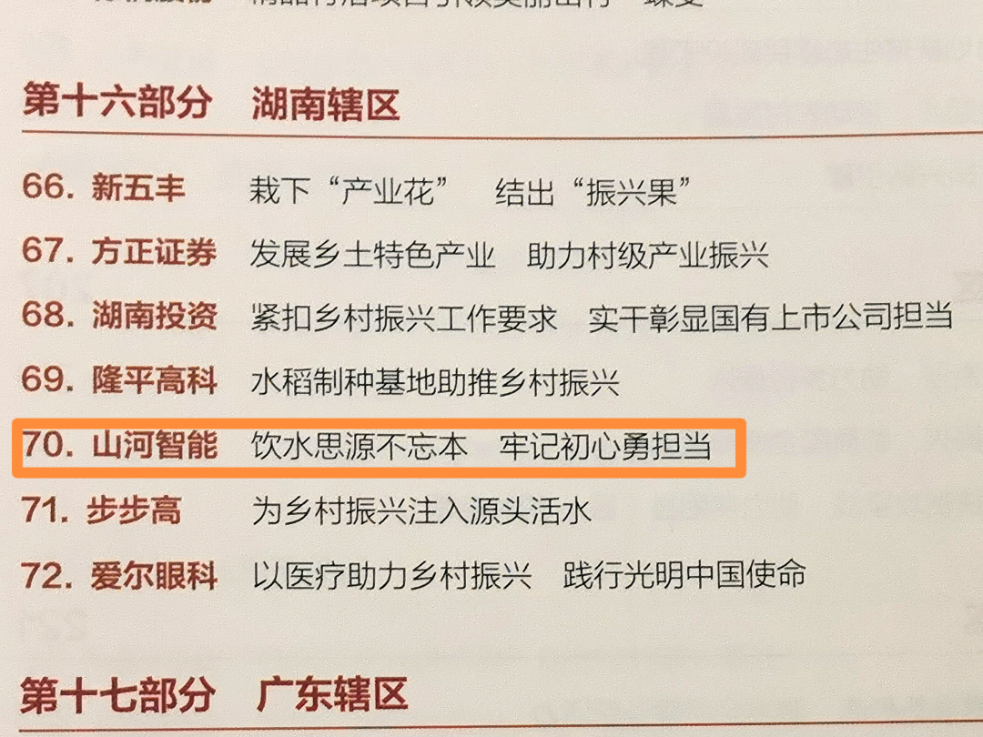 点赞！利来老牌国际官网智能乐成入选“上市公司墟落振兴优异实践案例”