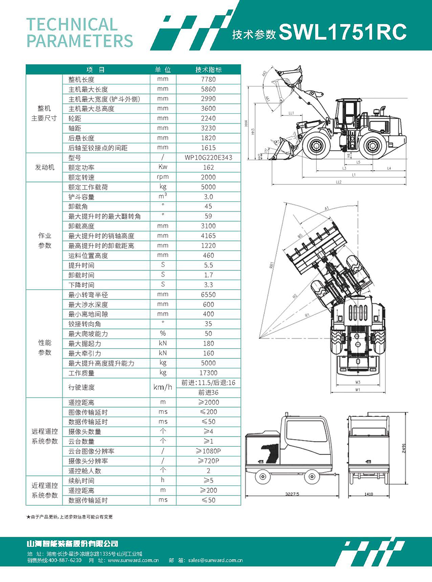 SWL1751RC ？芈质阶霸鼗