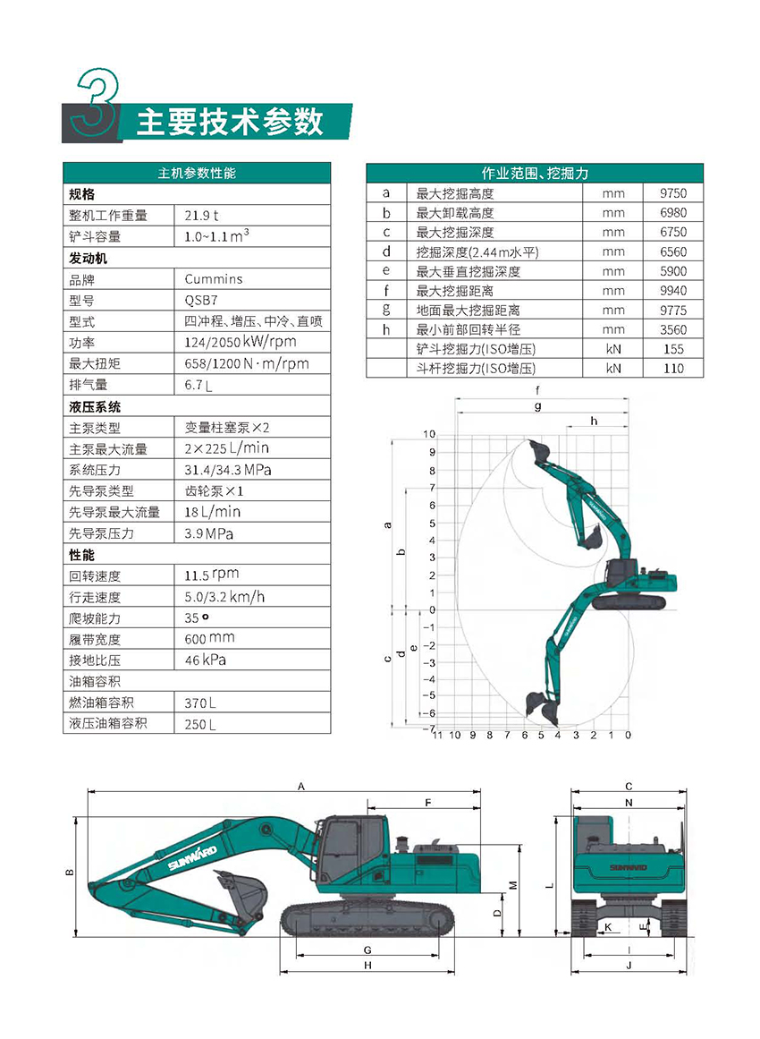 SWE215ERC ？赝诰蚧