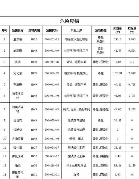 利来老牌国际官网(中国)最给利老牌