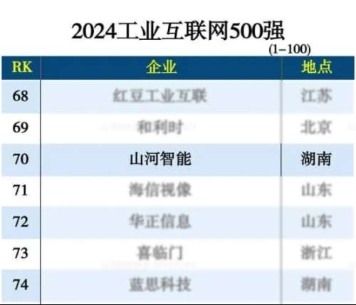 利来老牌国际官网(中国)最给利老牌