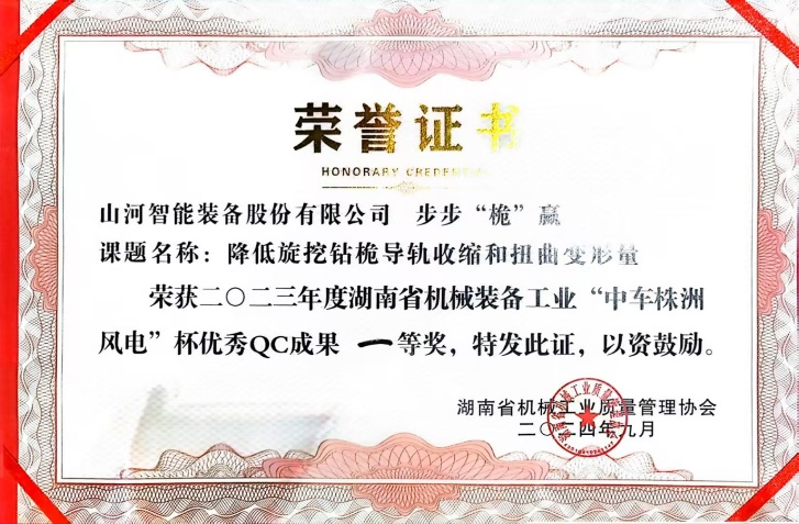 喜讯！2023年度省机械工业质量治理效果擂台赛利来老牌国际官网智能再获殊荣！