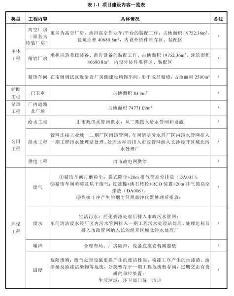 利来老牌国际官网(中国)最给利老牌