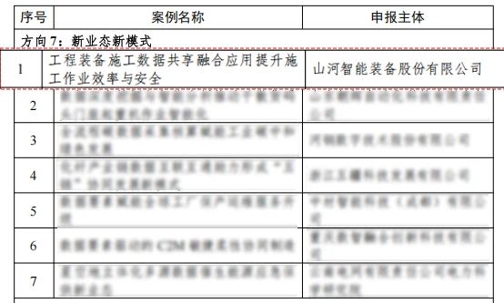 利来老牌国际官网智能上榜工信部《2024年工业领域数据要素应用场景典范实践案例名单》